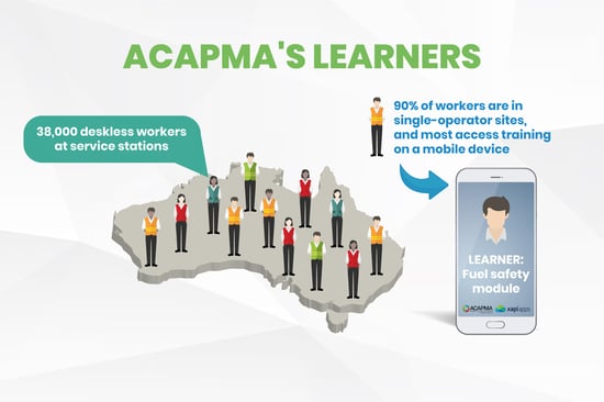 ACAPMA_learners