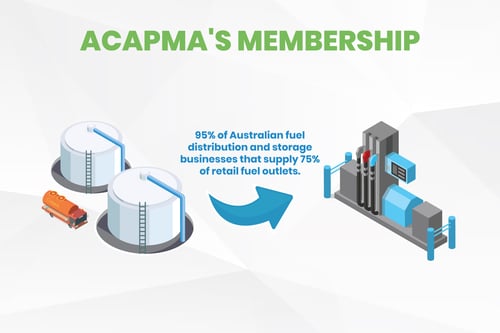 ACAPMA_membership